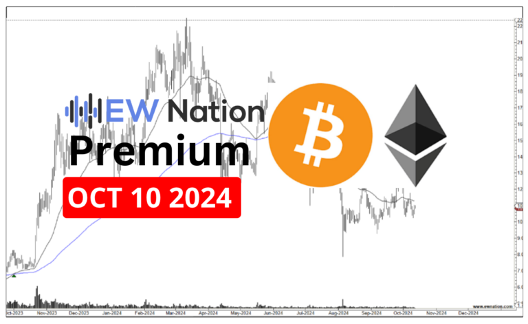 LINKUSDT Analysis for OCT,12 2024