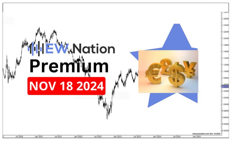 EURUSD Analysis for Nov 18, 2024