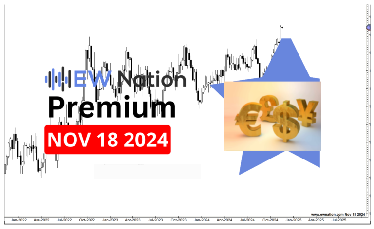 USDCAD Analysis for Nov 18, 2024