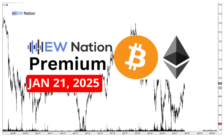 BNBUSDT Analysis January 21, 2025