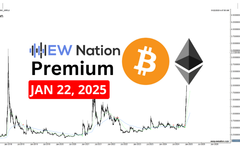 XRPUSDT Analysis January 22, 2025