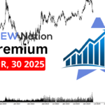 USDCAD Analysis – Apr 30 2025