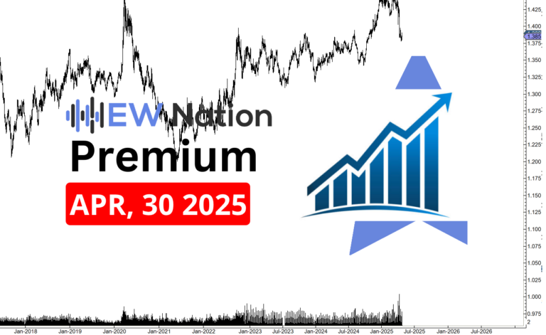 USDCAD Analysis – Apr 30 2025