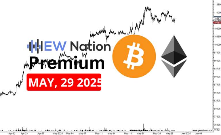 BTCUSDT Analysis  – May 29, 2025