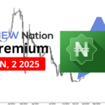 MTNN Can Bulls Feel Safe
