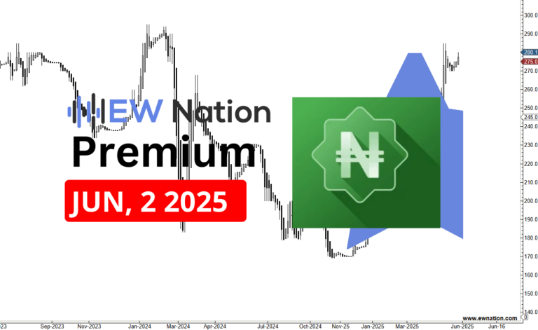 MTNN Can Bulls Feel Safe