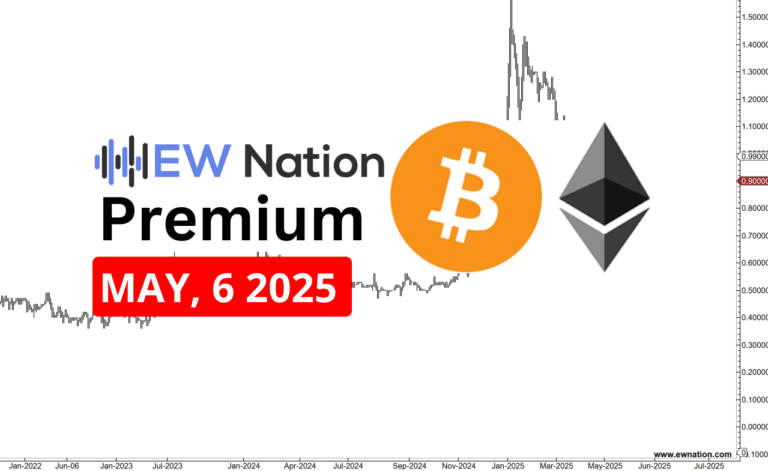BTCUSDT Analysis  – May 6, 2025