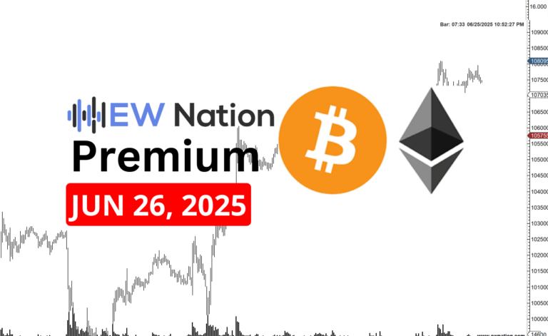 BTCUSDT Analysis  – June 25, 2025