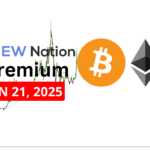 BTCUSDT Analysis  – June 21, 2025