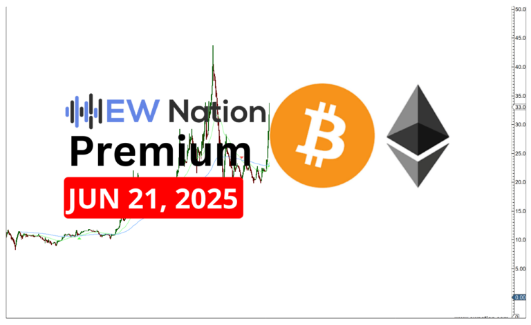BTCUSDT Analysis  – June 21, 2025