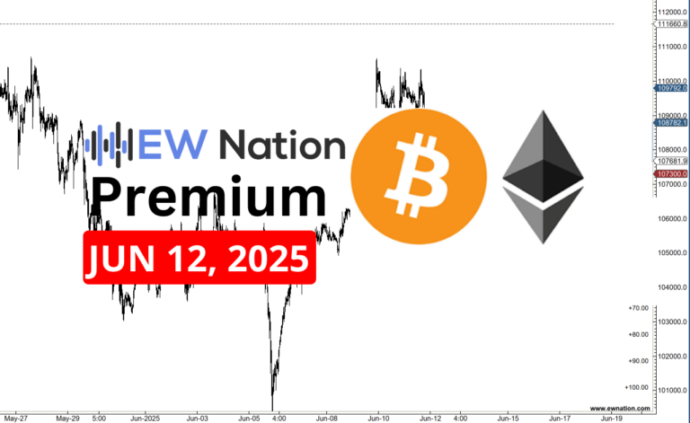 BTCUSDT Analysis  – June 12, 2025