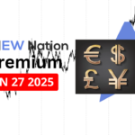 USDCAD Analysis – June 27 2025