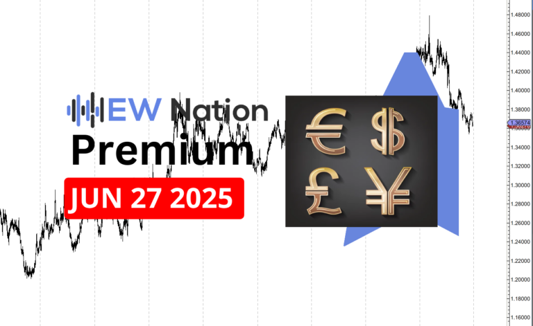 USDCAD Analysis – June 27 2025