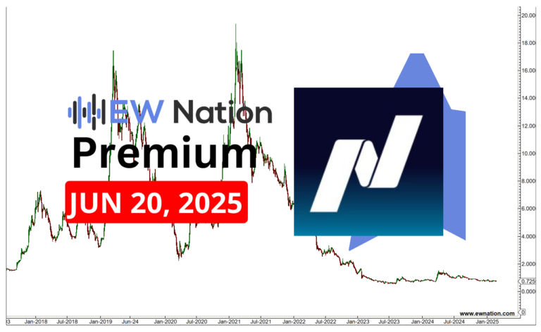 CNTB Bulls Need a Breather Update