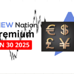 EURUSD Analysis – June 30 2025