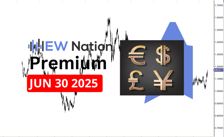 EURUSD Analysis – June 30 2025
