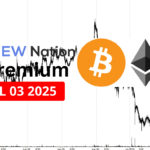 KAVAUSDT Analysis  – July 3, 2025 Copy