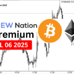 AAVEUSDT Analysis  – July 6, 2025