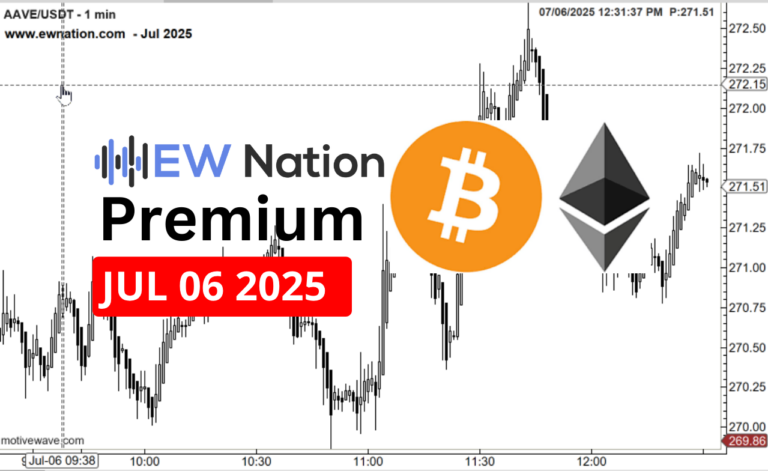 AAVEUSDT Analysis  – July 6, 2025