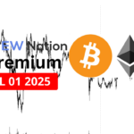 BTCUSDT Analysis  – July 1, 2025