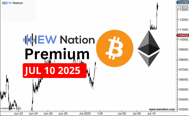 BTCUSDT Analysis for July 10 2025