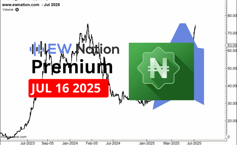 Nascon Bulls Breaking All Time High