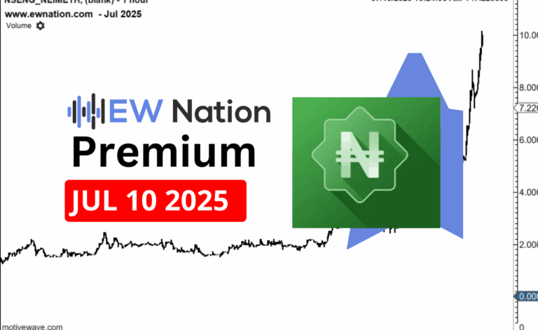 Neimeth Can Bulls Hold On Longer