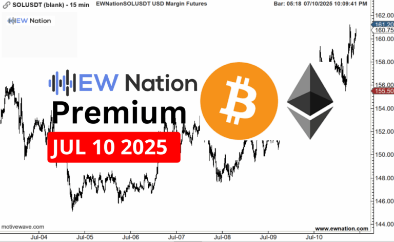 SOLUSDT Analysis for July 10 2025