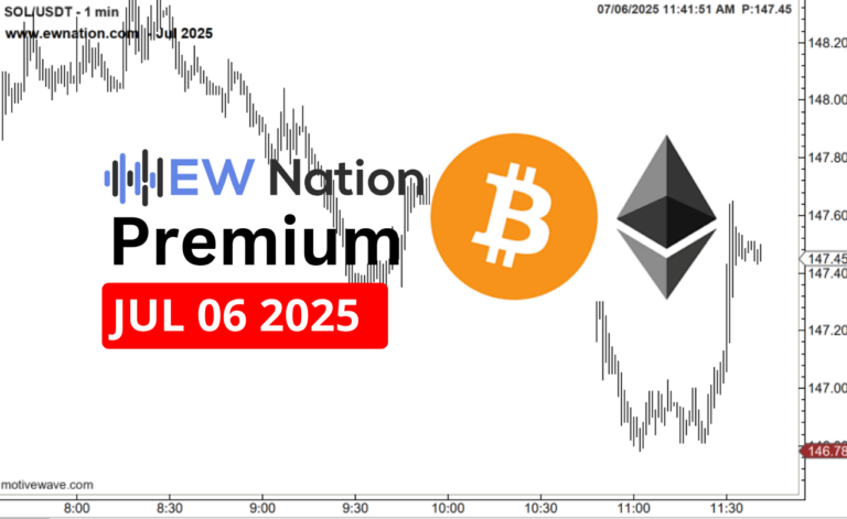 SOLUSDT Analysis  – July 6, 2025