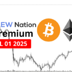 XRPUSDT Analysis  – July 1, 2025