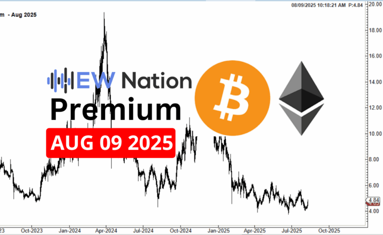 APTUSDT August 9th Analysis