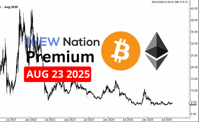 ATOMUSDT August 23th Analysis