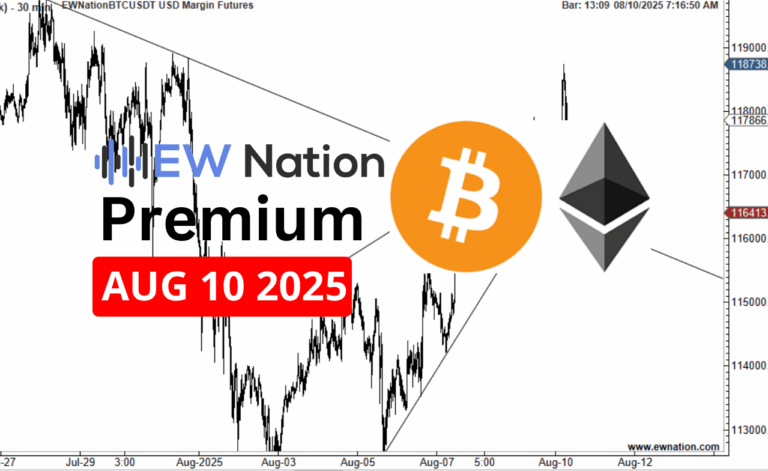 DOGEUSDT August 10th Analysis