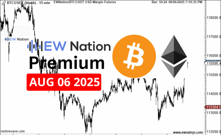 BTCUSDT August 6th Analysis