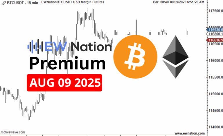 BTCUSDT August 9th Analysis