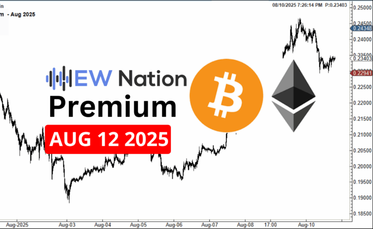 BTCUSDT August 12th Analysis
