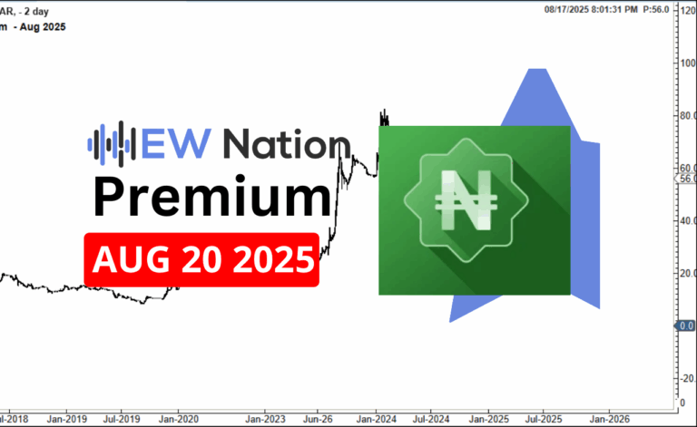 Chams PLC – August 20th Update