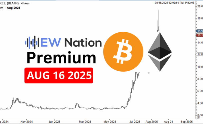 DOGEUSDT August 16th Analysis