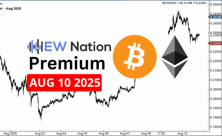 BTCUSDT August 9th Analysis