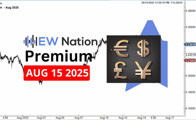 EURUSD Elliot Wave Analysis – August 15th, 2025