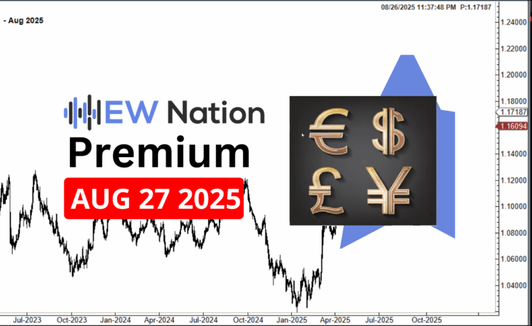 EURUSD Analysis – August 27th 2025