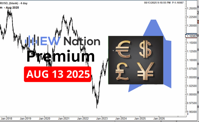 EURUSD Elliot Wave Analysis – August 13th, 2025