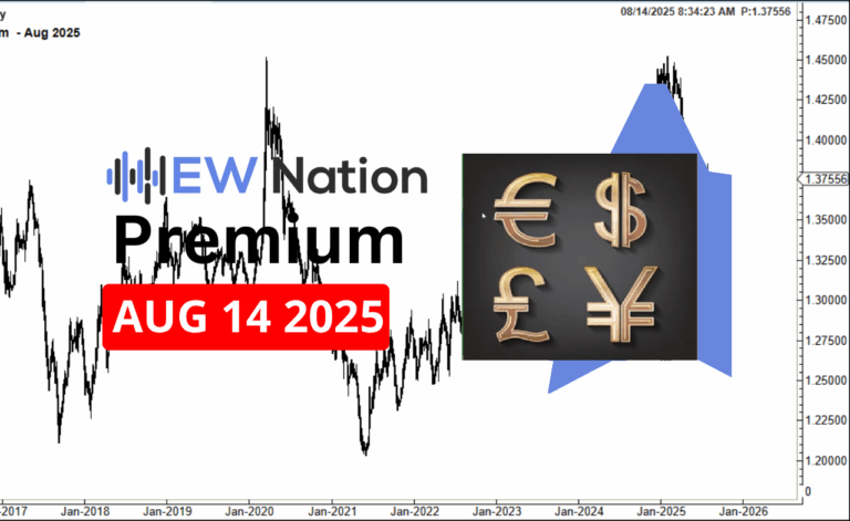 USDCAD Elliot Wave Analysis – August 14th, 2025
