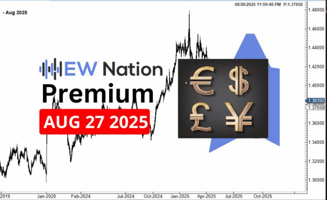 USDCAD Analysis – August  27th, 2025