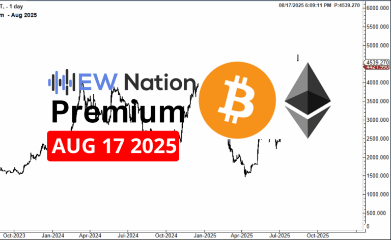 ETHUSDT August 17th Analysis