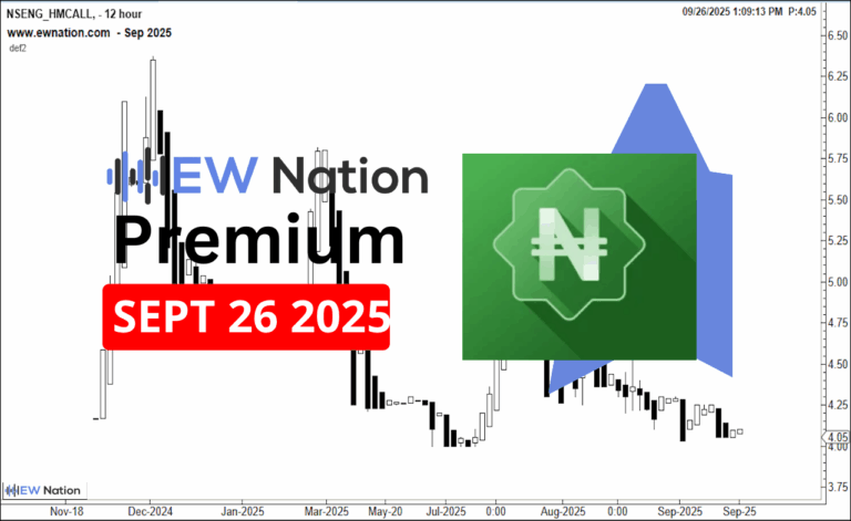 HMCALL September 26th 2025 Update
