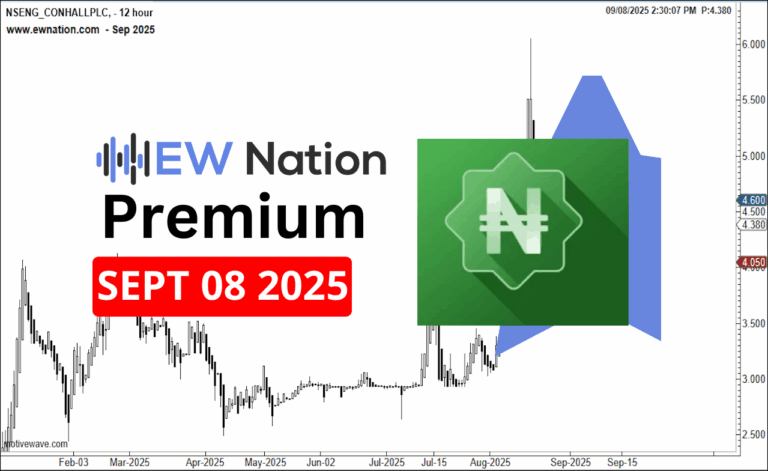 ConhallPLC September 8th 2025 Update