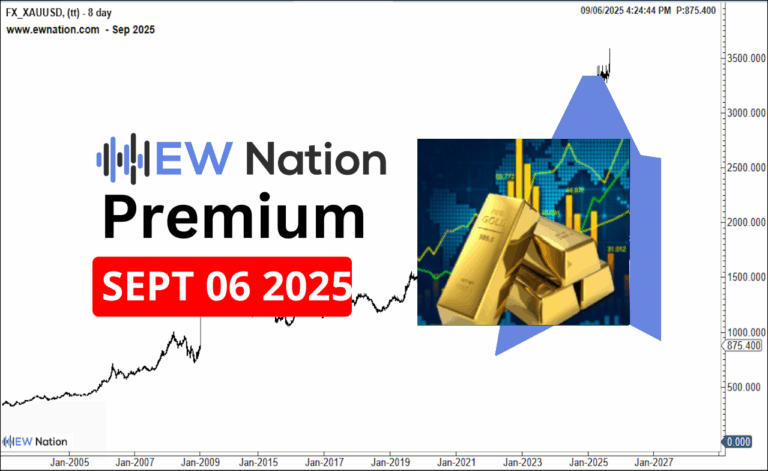 Gold September 6th, 2025 Update