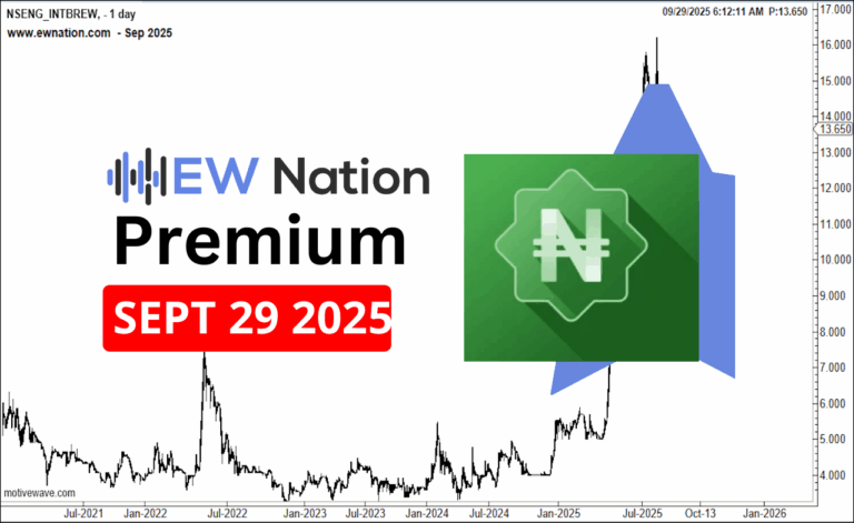 Intbrew September 29th 2025 Update