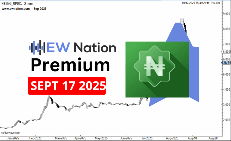UPDC September 17th 2025 Update